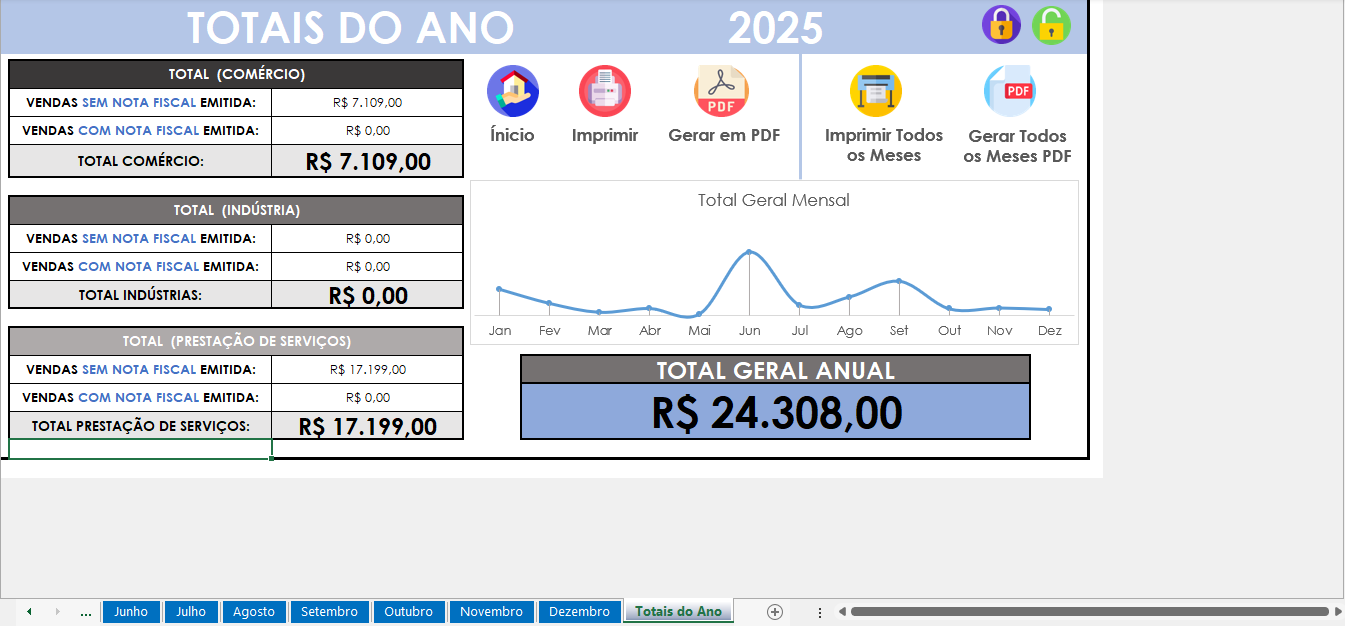 totais2025.png